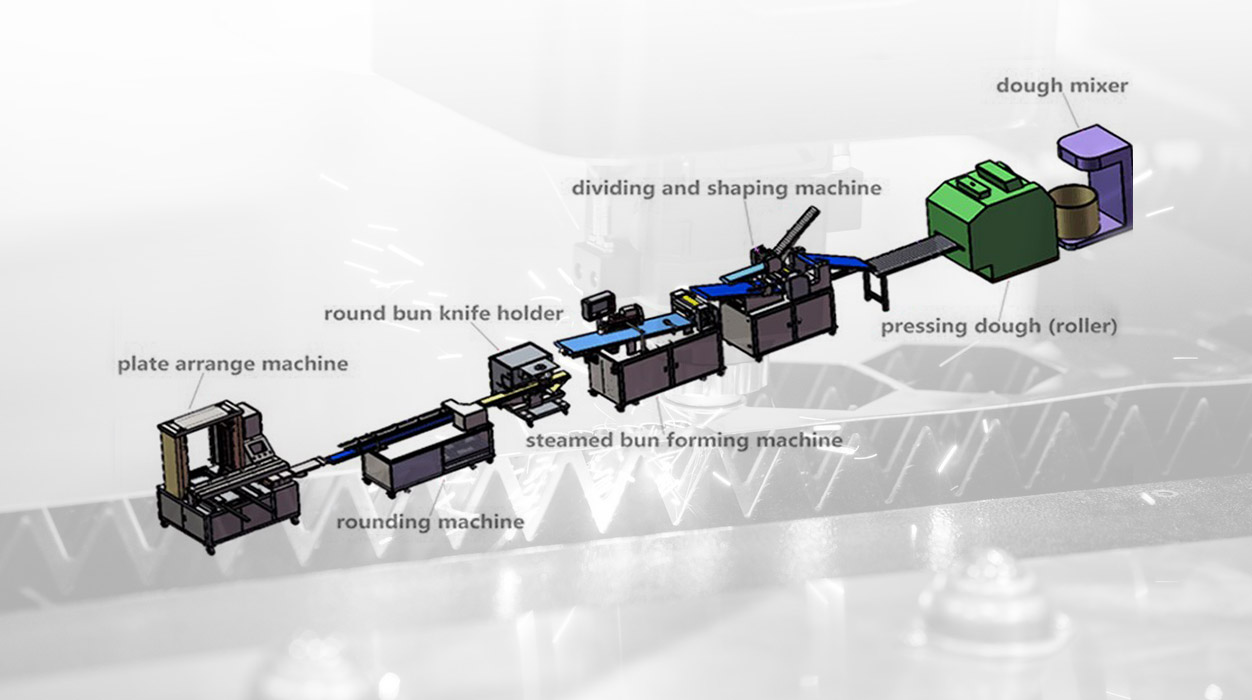 Complete customized production line services